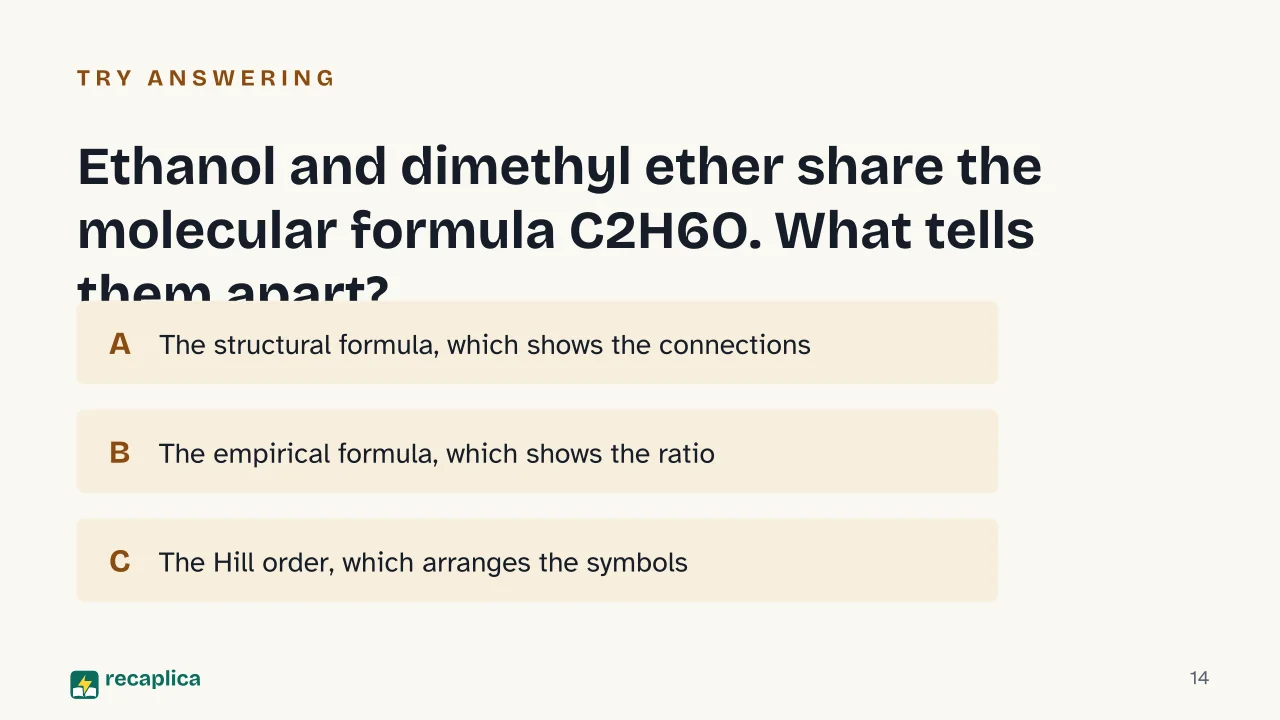 Slide 14 of the presentation on Chemical Formula: Ethanol and dimethyl ether share the molecular formula C2H6O. What tells them apart?