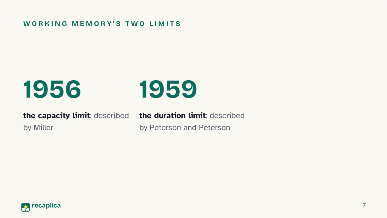 Slide 7 of the presentation on Cognitive Load Theory: Working memory's two limits