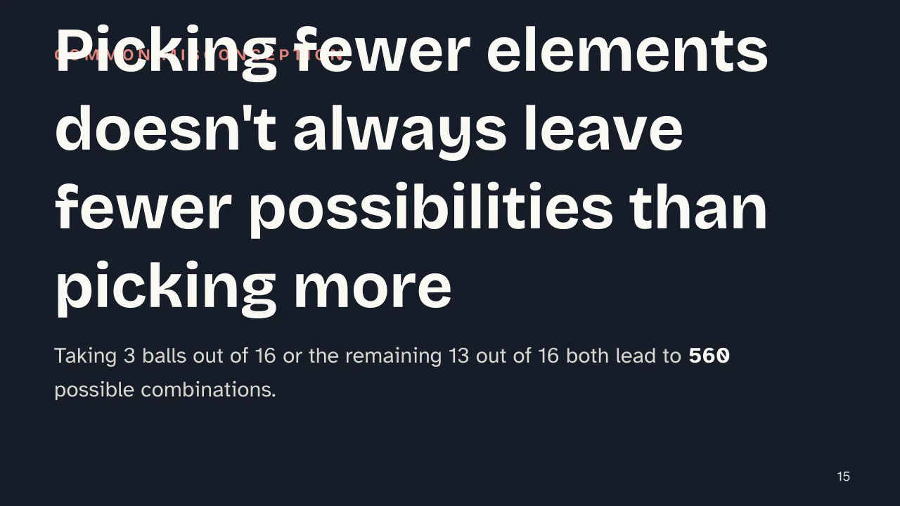Slide 15 of the presentation on Combinatorics: Picking fewer elements doesn't always leave fewer possibilities than picking more
