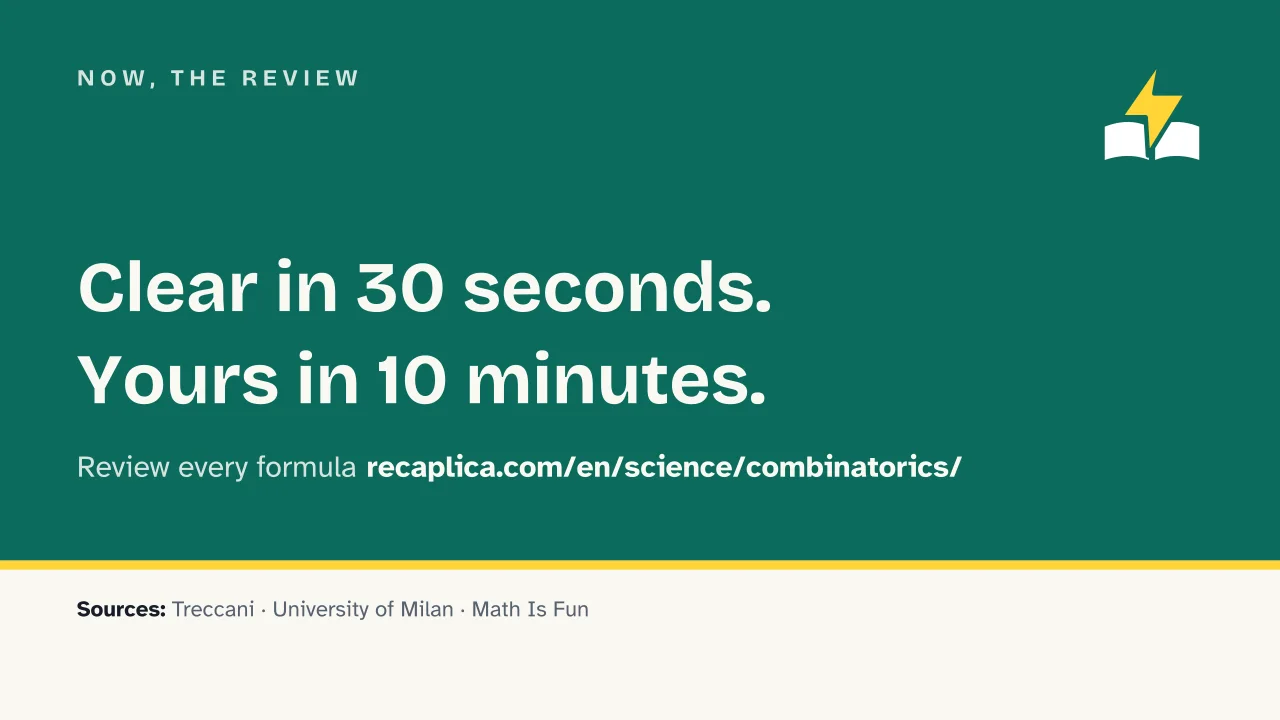 Slide 17 of the presentation on Combinatorics: Now, the review