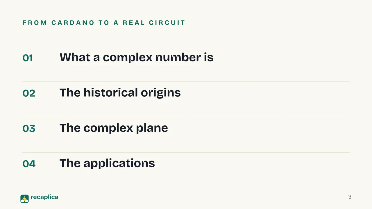 Slide 3 of the presentation on Complex Numbers: From Cardano to a real circuit