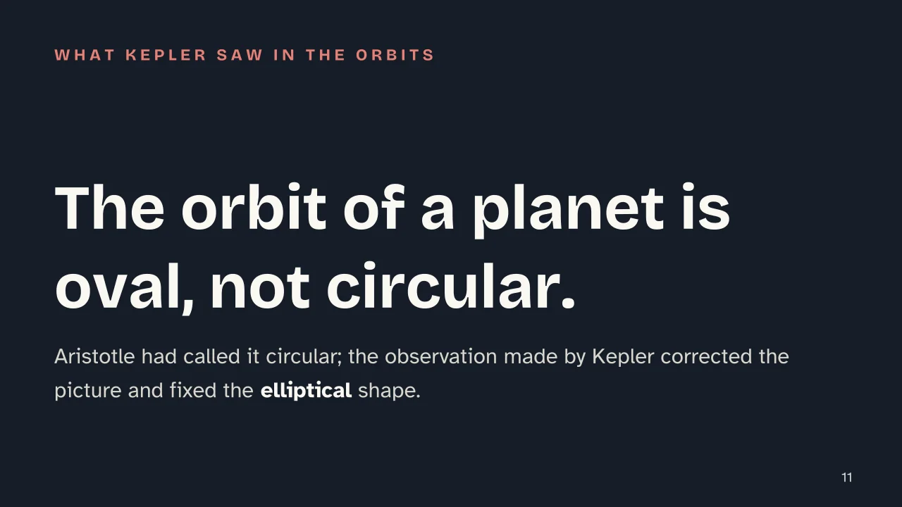Slide 11 of the presentation on Conic Sections: The orbit of a planet is oval, not circular.