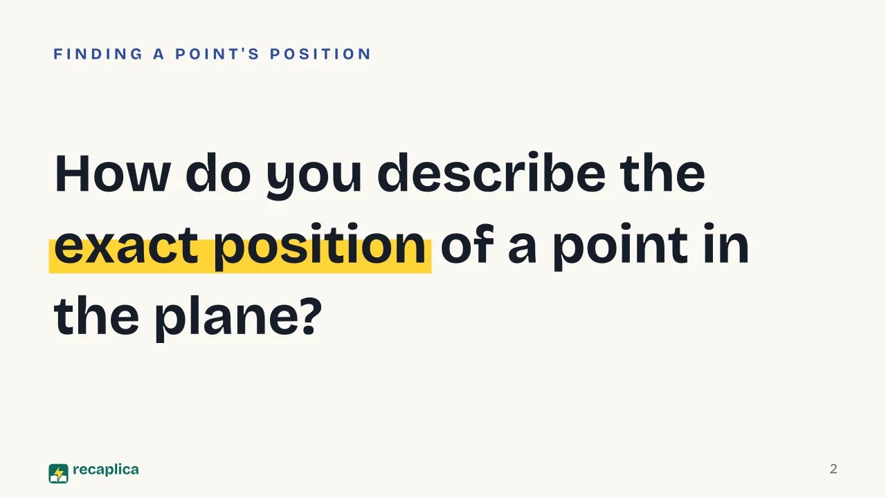 Slide 2 of the presentation on Coordinate Plane: How do you describe the exact position of a point in the plane?