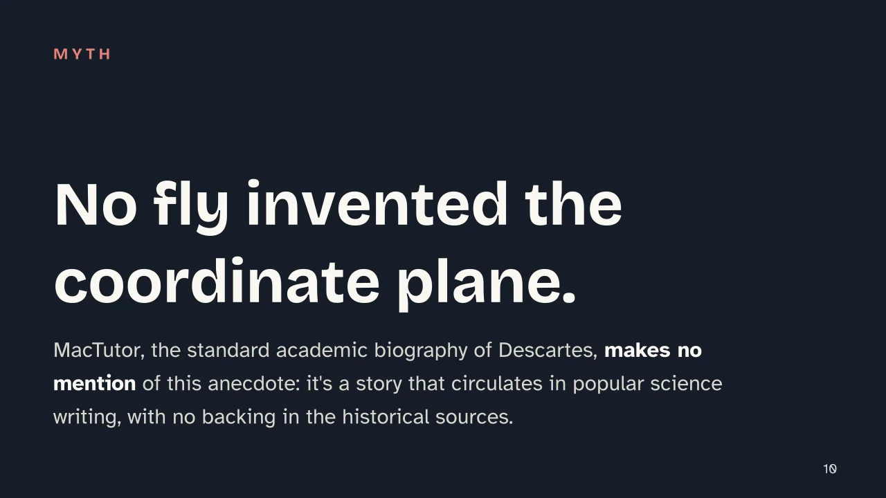 Slide 10 of the presentation on Coordinate Plane: No fly invented the coordinate plane.