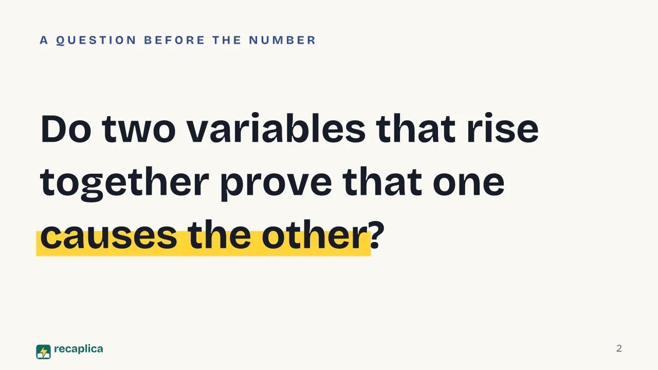 Slide 2 of the presentation on Correlation: Do two variables that rise together prove that one causes the other?