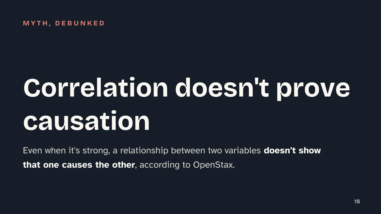 Slide 10 of the presentation on Correlation: Correlation doesn't prove causation