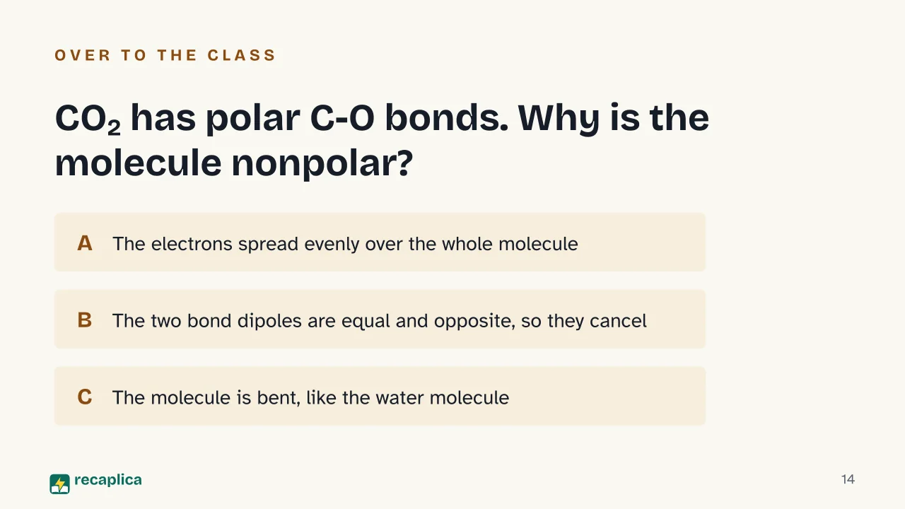 Slide 14 of the presentation on Covalent Bond: CO₂ has polar C-O bonds. Why is the molecule nonpolar?