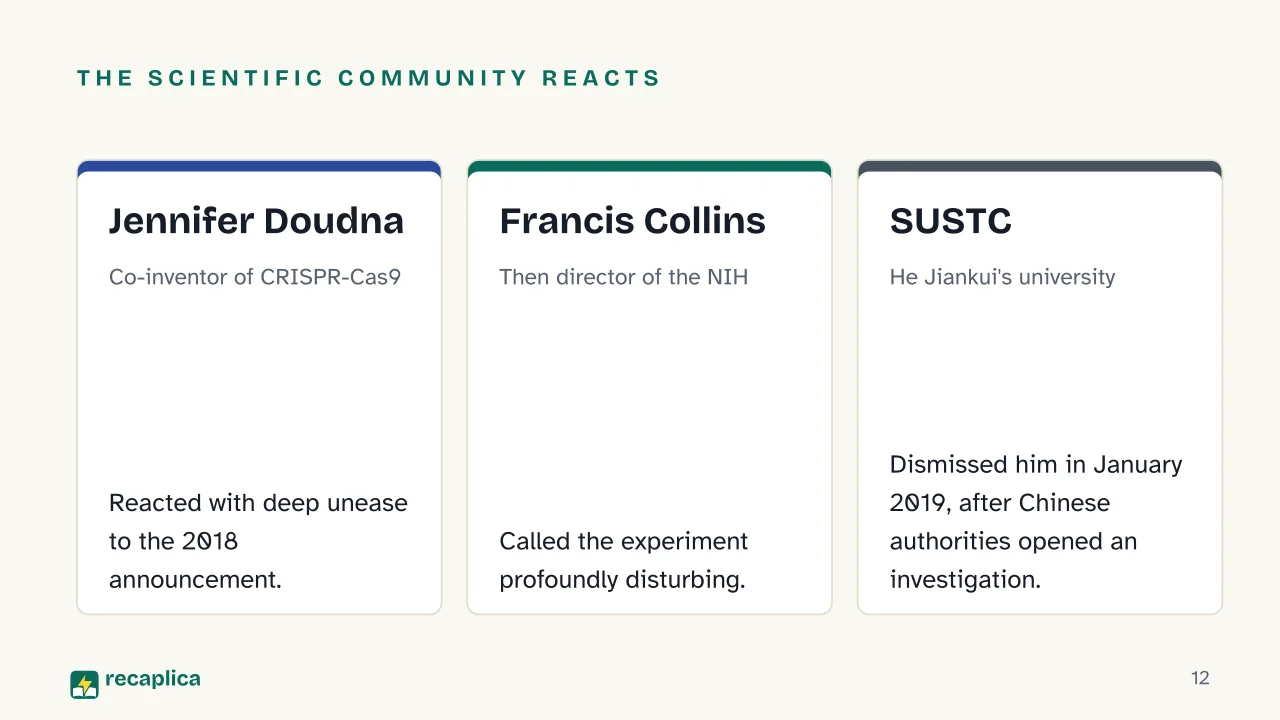 Slide 12 of the presentation on CRISPR: The scientific community reacts: Jennifer Doudna, Francis Collins, SUSTC