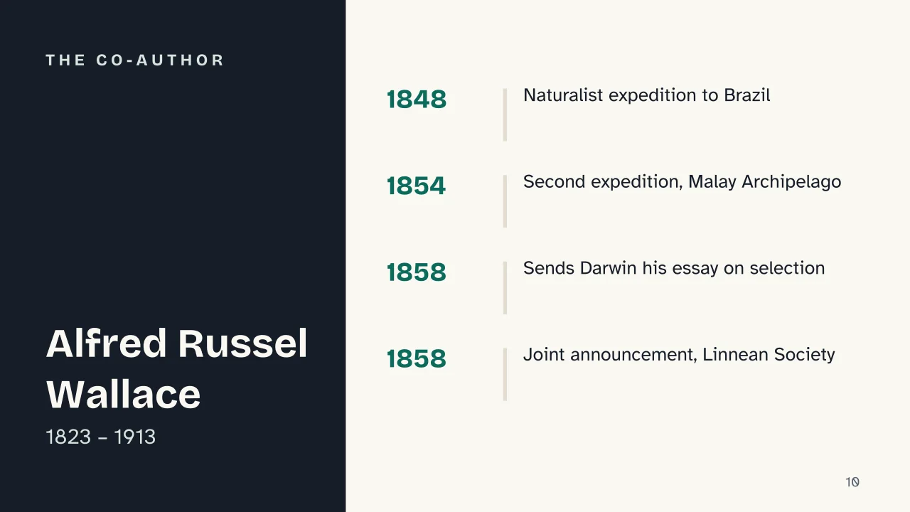Slide 10 of the presentation on Darwin's Theory of Evolution: The co-author