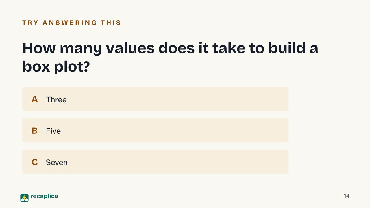 Slide 14 of the presentation on Descriptive Statistics: How many values does it take to build a box plot?