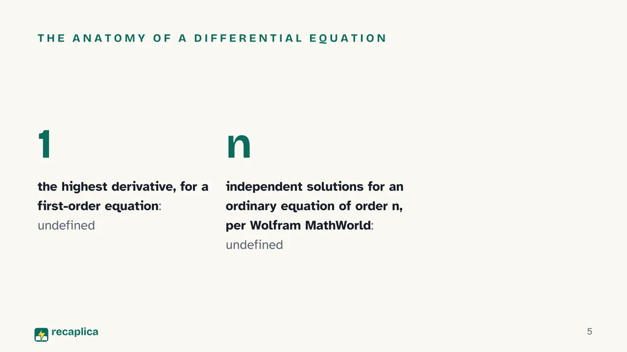 Slide 5 of the presentation on Differential Equations: The anatomy of a differential equation