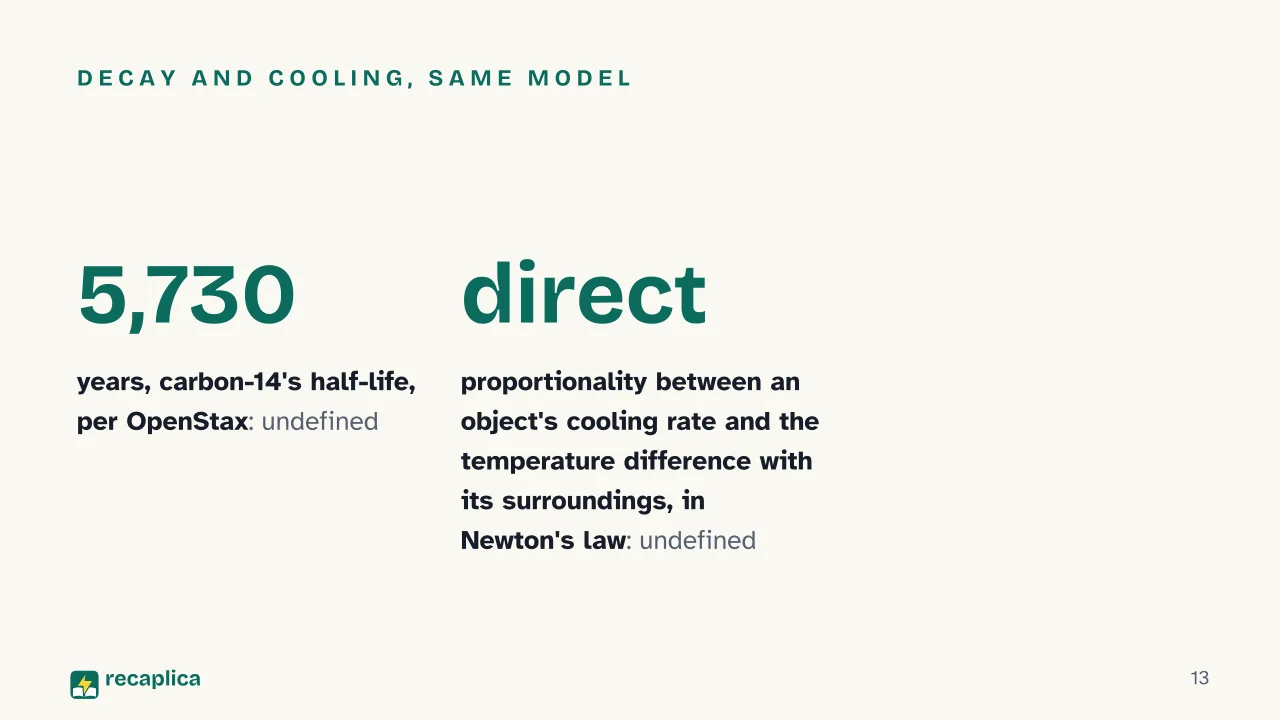 Slide 13 of the presentation on Differential Equations: Decay and cooling, same model