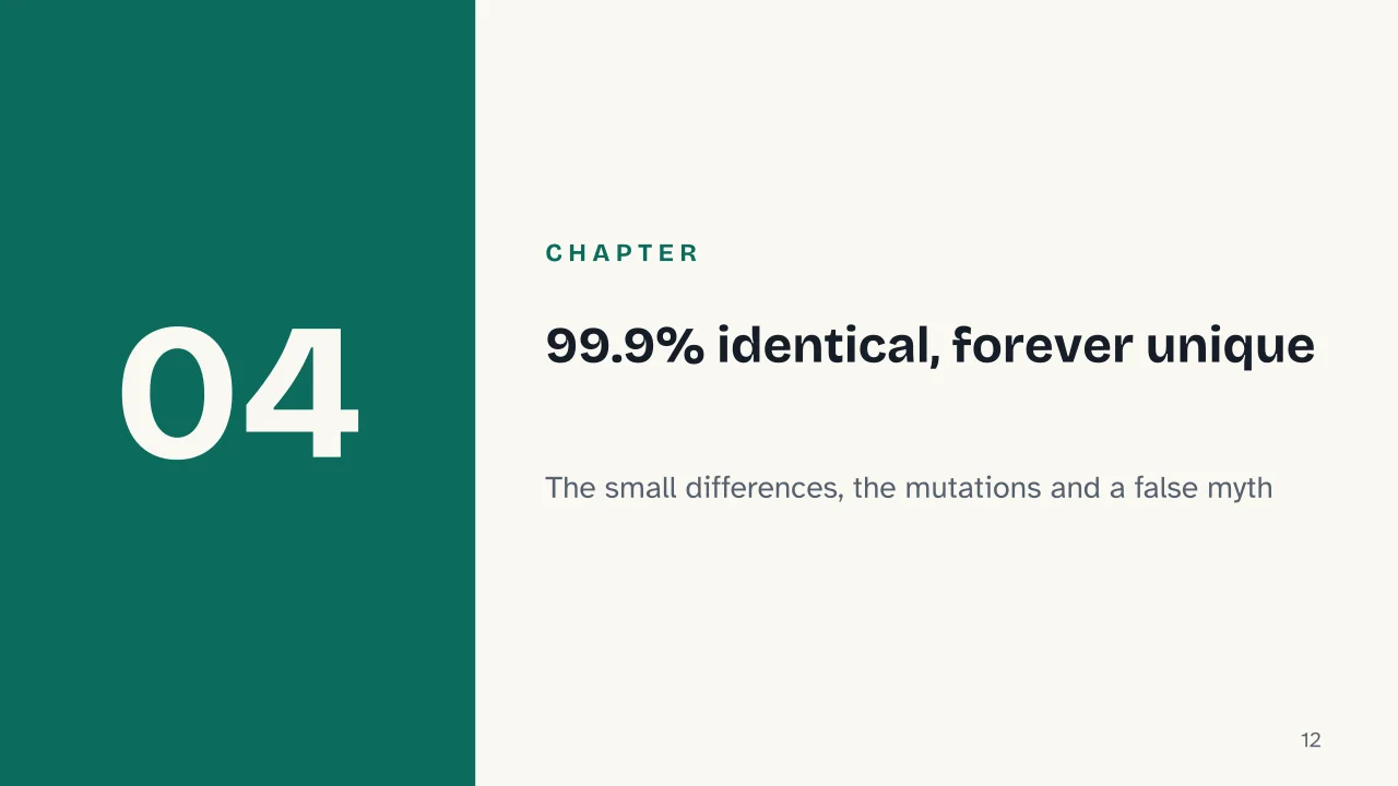 Slide 12 of the presentation on DNA: Chapter 04: 99.9% identical, forever unique