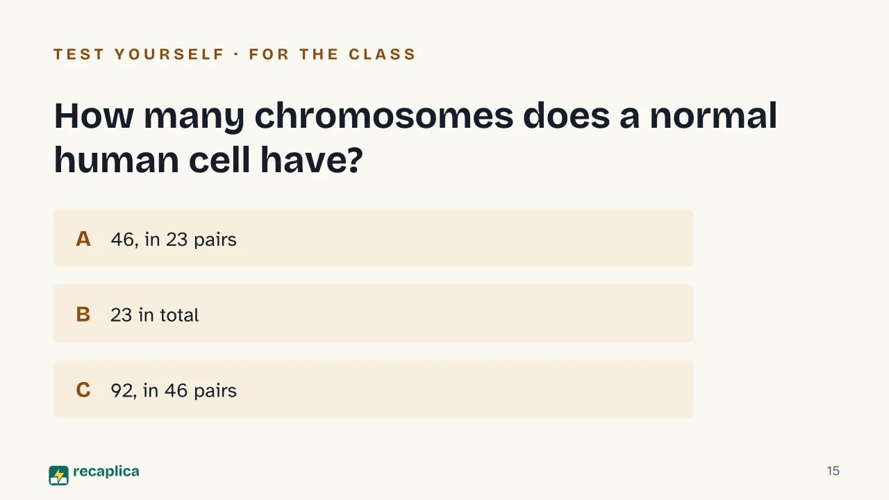 Slide 15 of the presentation on DNA: How many chromosomes does a normal human cell have?