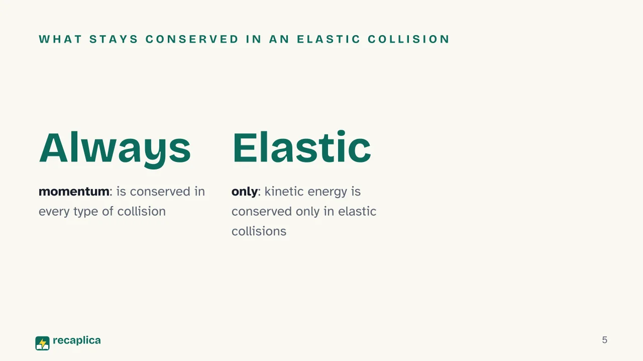 Slide 5 of the presentation on Elastic Collision vs. Inelastic Collision: What stays conserved in an elastic collision