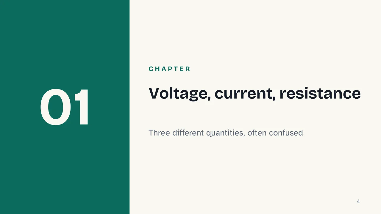Slide 4 of the presentation on Electric Current: Chapter 01: Voltage, current, resistance