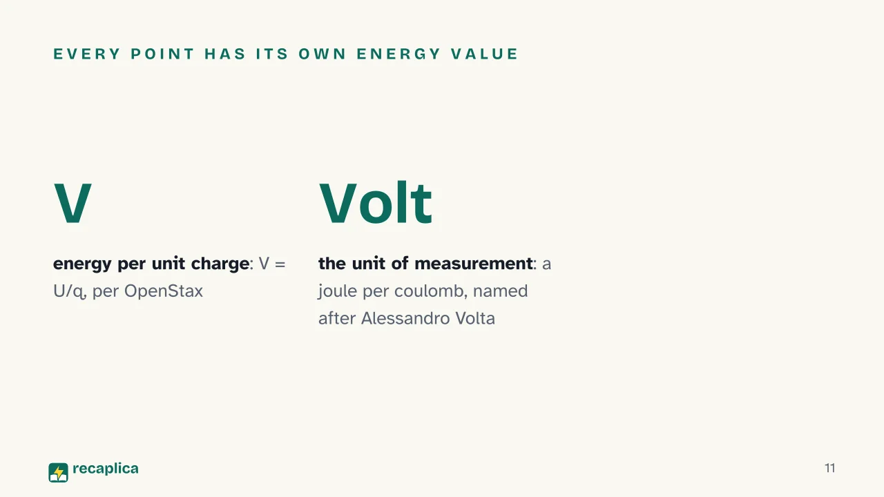 Slide 11 of the presentation on Electric Field: Every point has its own energy value