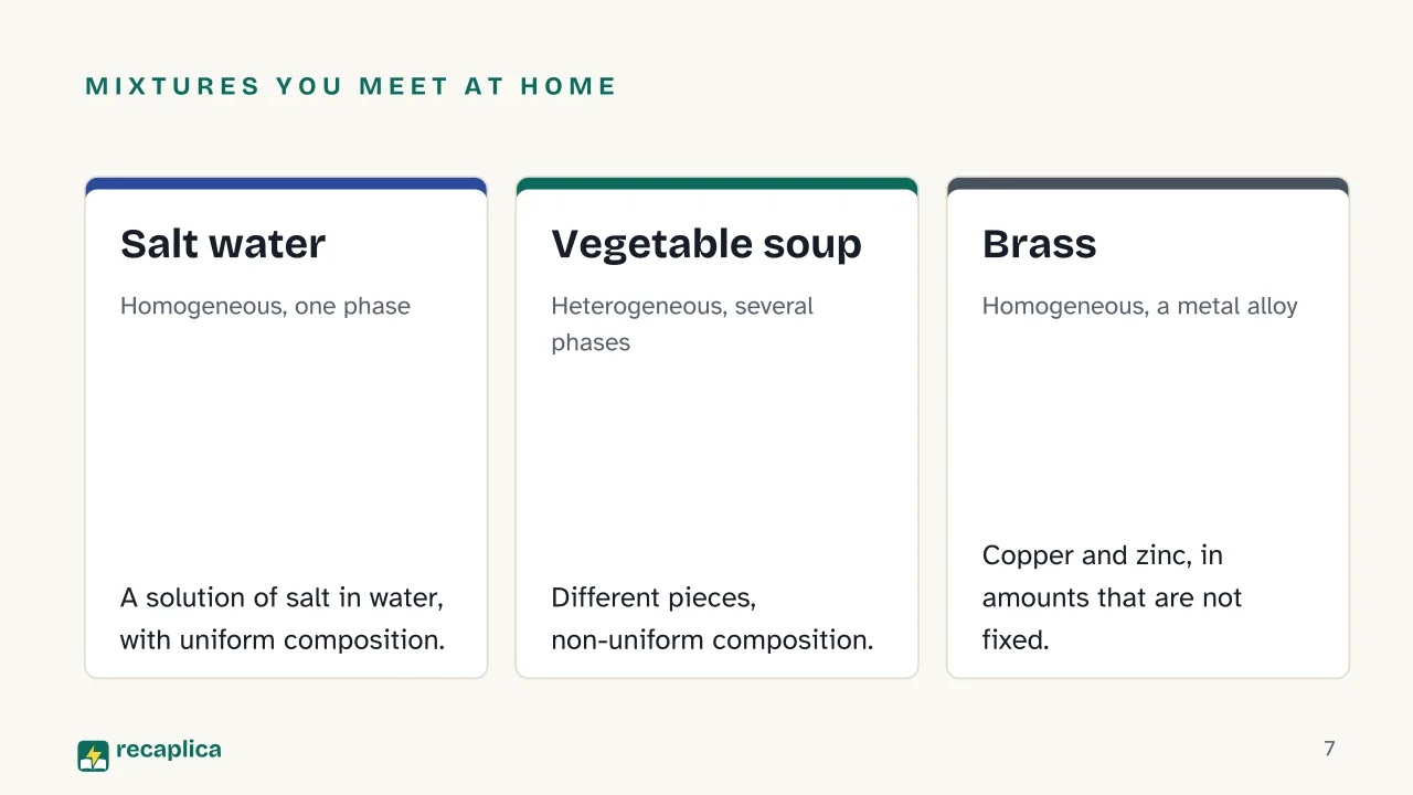 Slide 7 of the presentation on Elements, Compounds and Mixtures: Mixtures you meet at home: Salt water, Vegetable soup, Brass