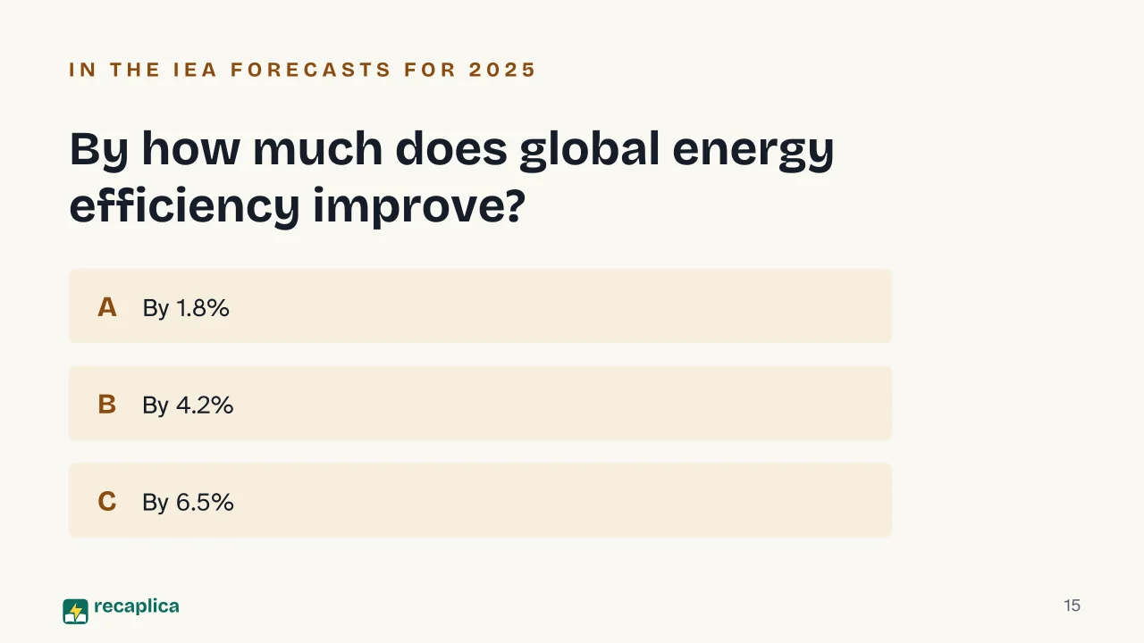Slide 15 of the presentation on Energy Sustainability: By how much does global energy efficiency improve?