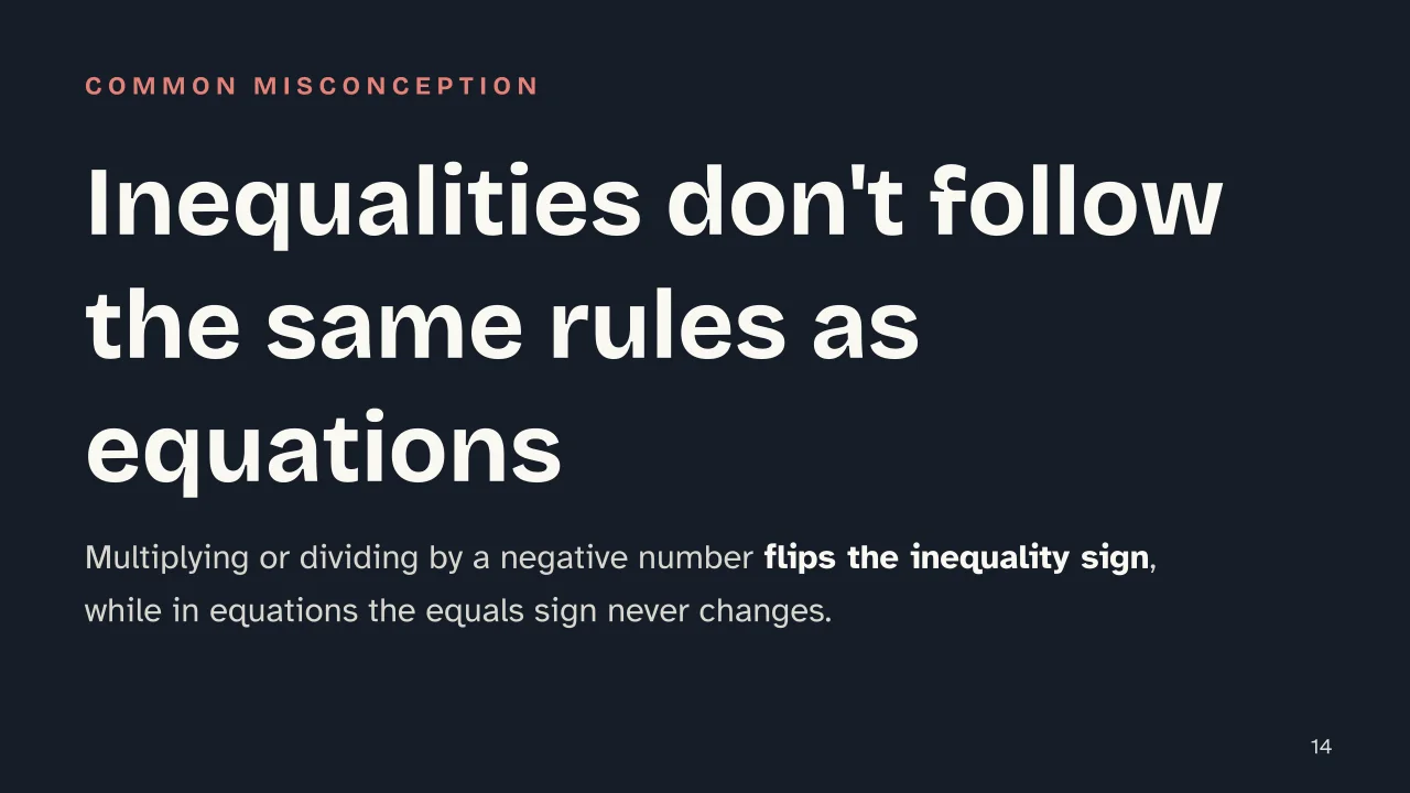 Slide 14 of the presentation on Equation: Inequalities don't follow the same rules as equations
