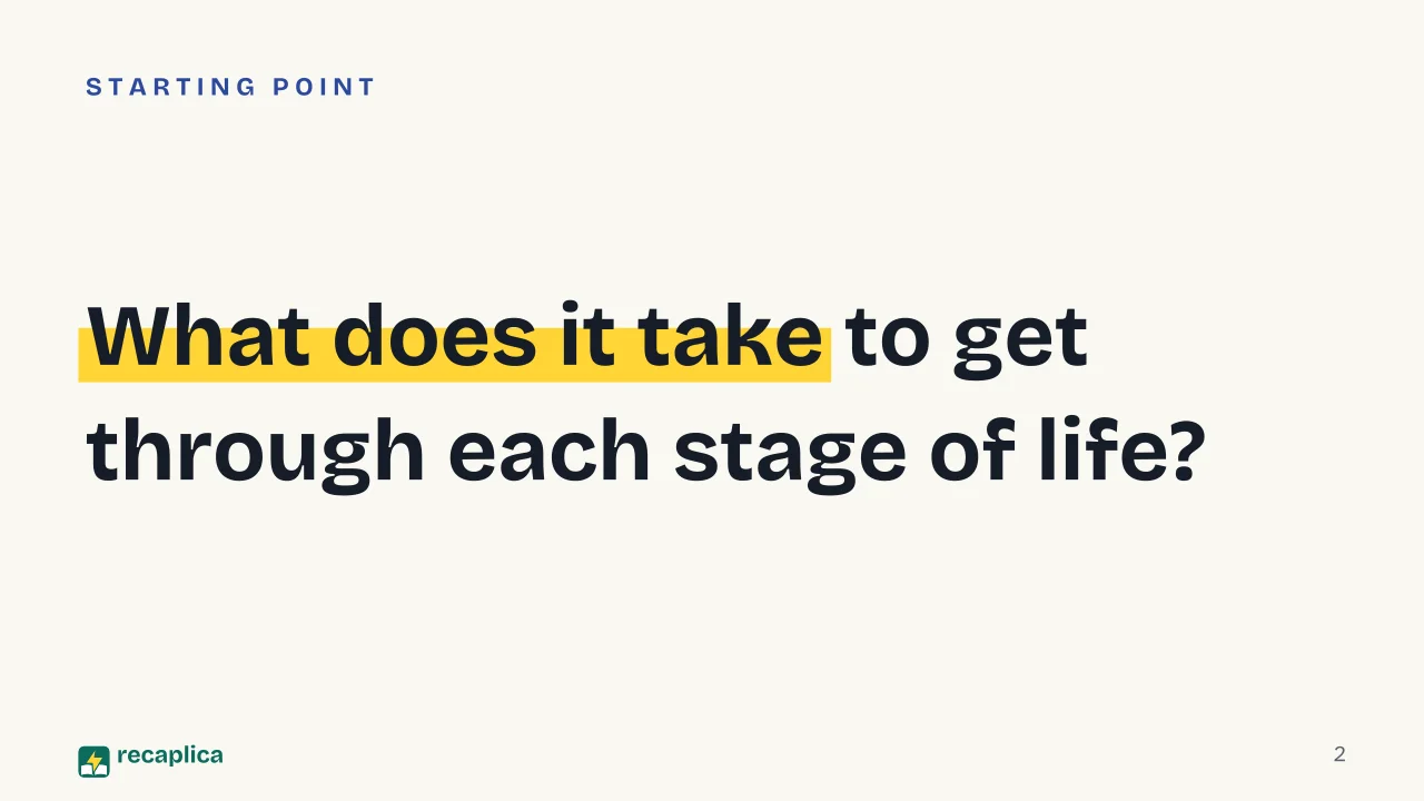 Slide 2 of the presentation on Erikson's Stages of Psychosocial Development: What does it take to get through each stage of life?
