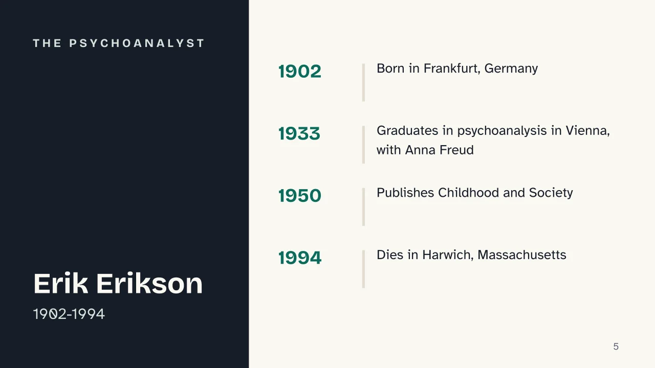 Slide 5 of the presentation on Erikson's Stages of Psychosocial Development: The psychoanalyst