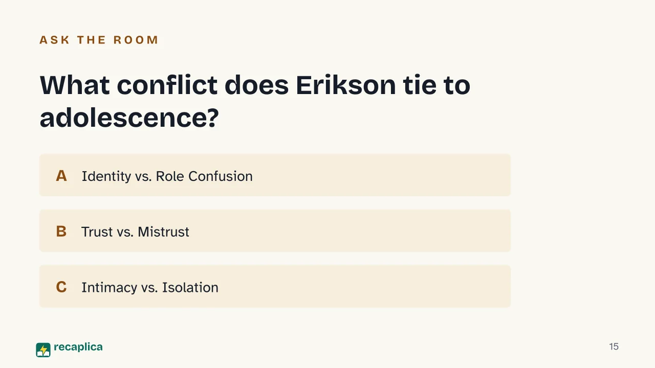 Slide 15 of the presentation on Erikson's Stages of Psychosocial Development: What conflict does Erikson tie to adolescence?