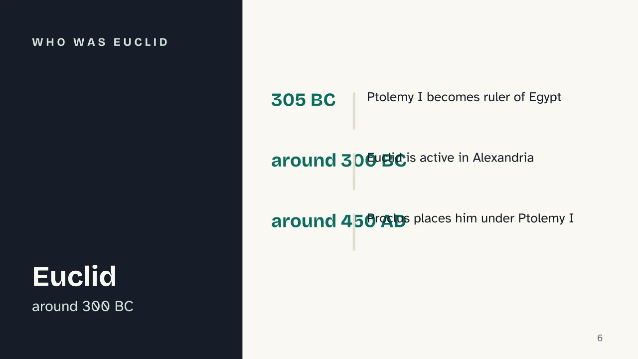 Slide 6 of the presentation on Euclidean Geometry: Who was Euclid
