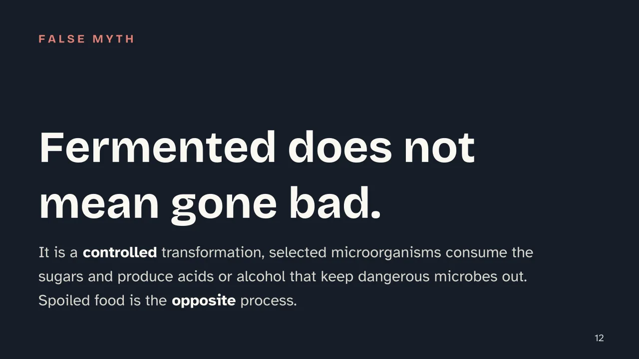 Slide 12 of the presentation on Fermentation: Fermented does not mean gone bad.
