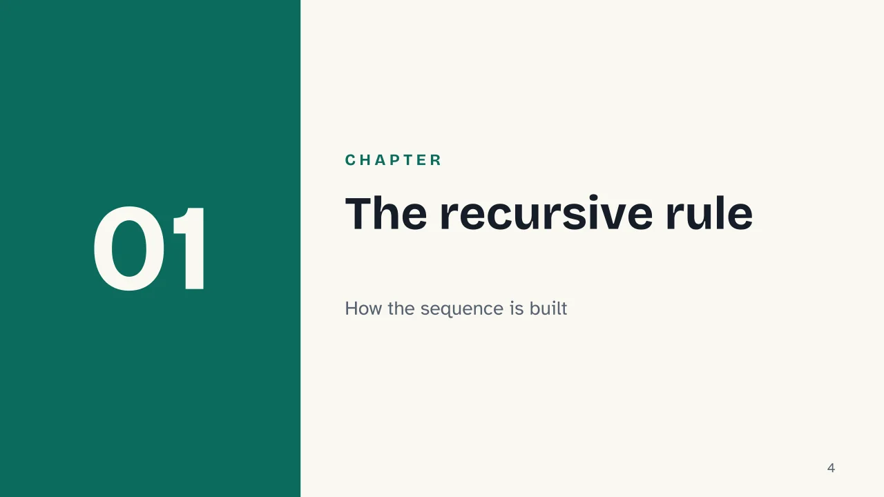 Slide 4 of the presentation on What Is the Fibonacci Sequence? The Formula and Where It Appears in Nature: Chapter 01: The recursive rule