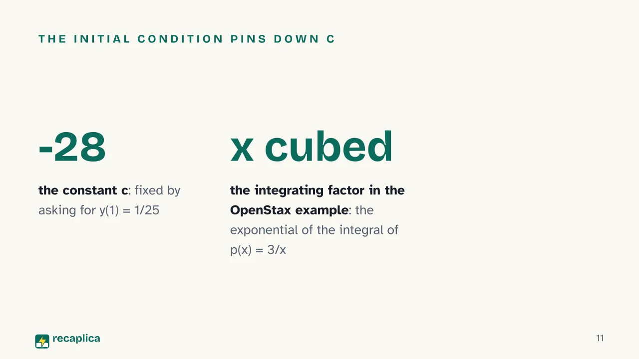 Slide 11 of the presentation on First order differential equations: The initial condition pins down c