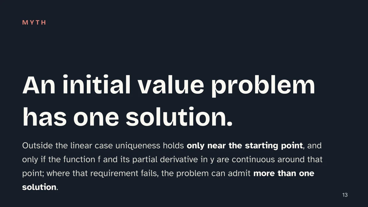 Slide 13 of the presentation on First order differential equations: An initial value problem has one solution.