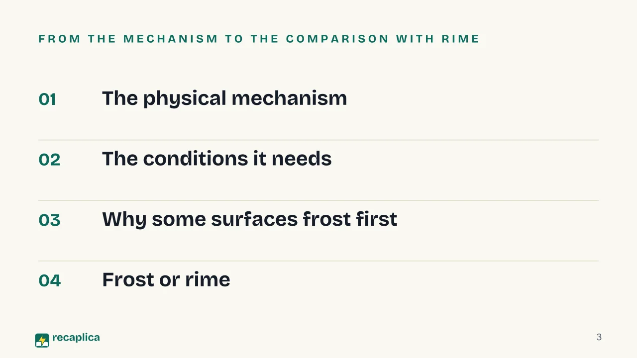 Slide 3 of the presentation on What Is Frost and How Does It Form?: From the mechanism to the comparison with rime