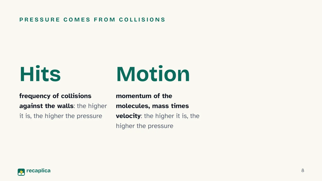 Slide 8 of the presentation on Gas Laws: Pressure comes from collisions