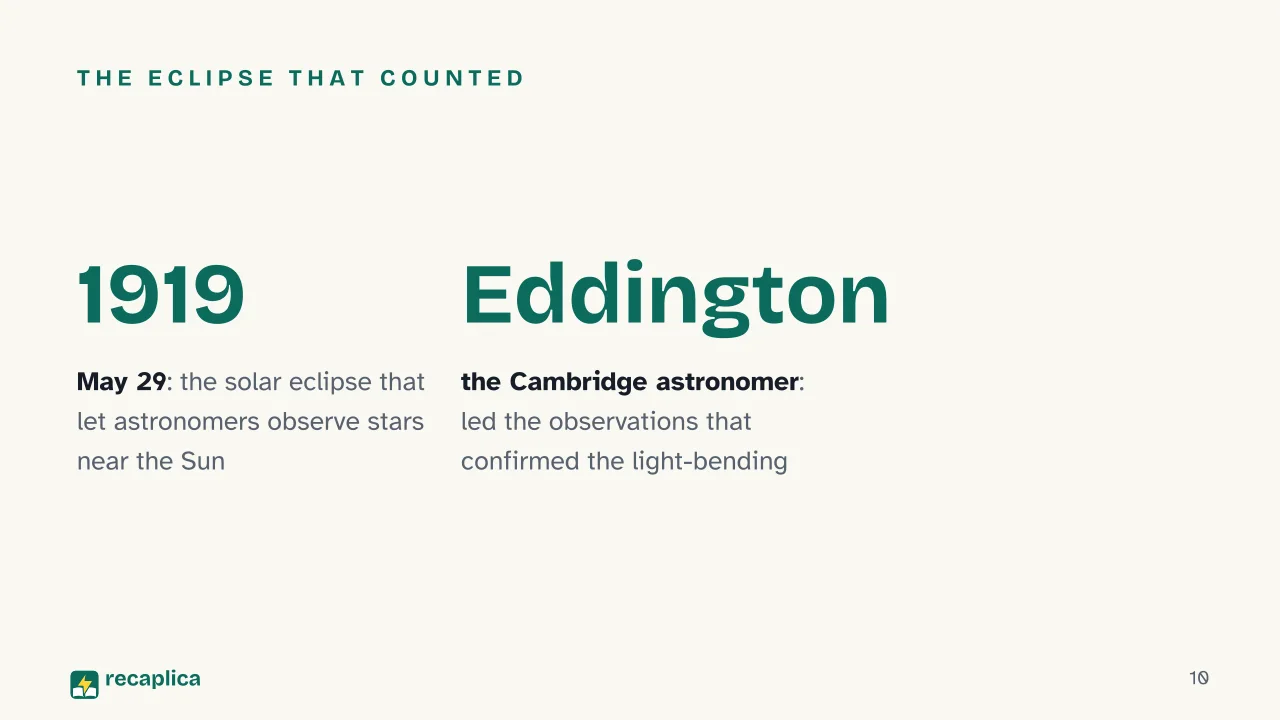 Slide 10 of the presentation on General Relativity: The eclipse that counted
