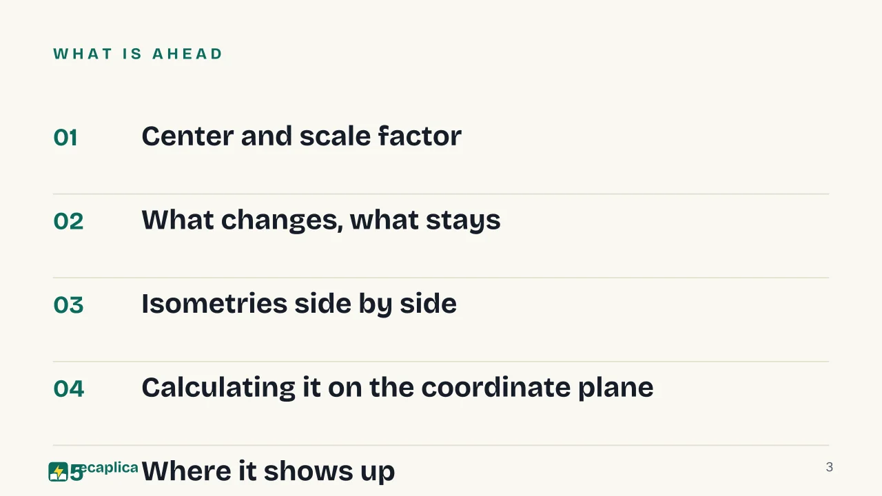 Slide 3 of the presentation on What Is Dilation in Math? Center, Scale Factor, Rules: What is ahead