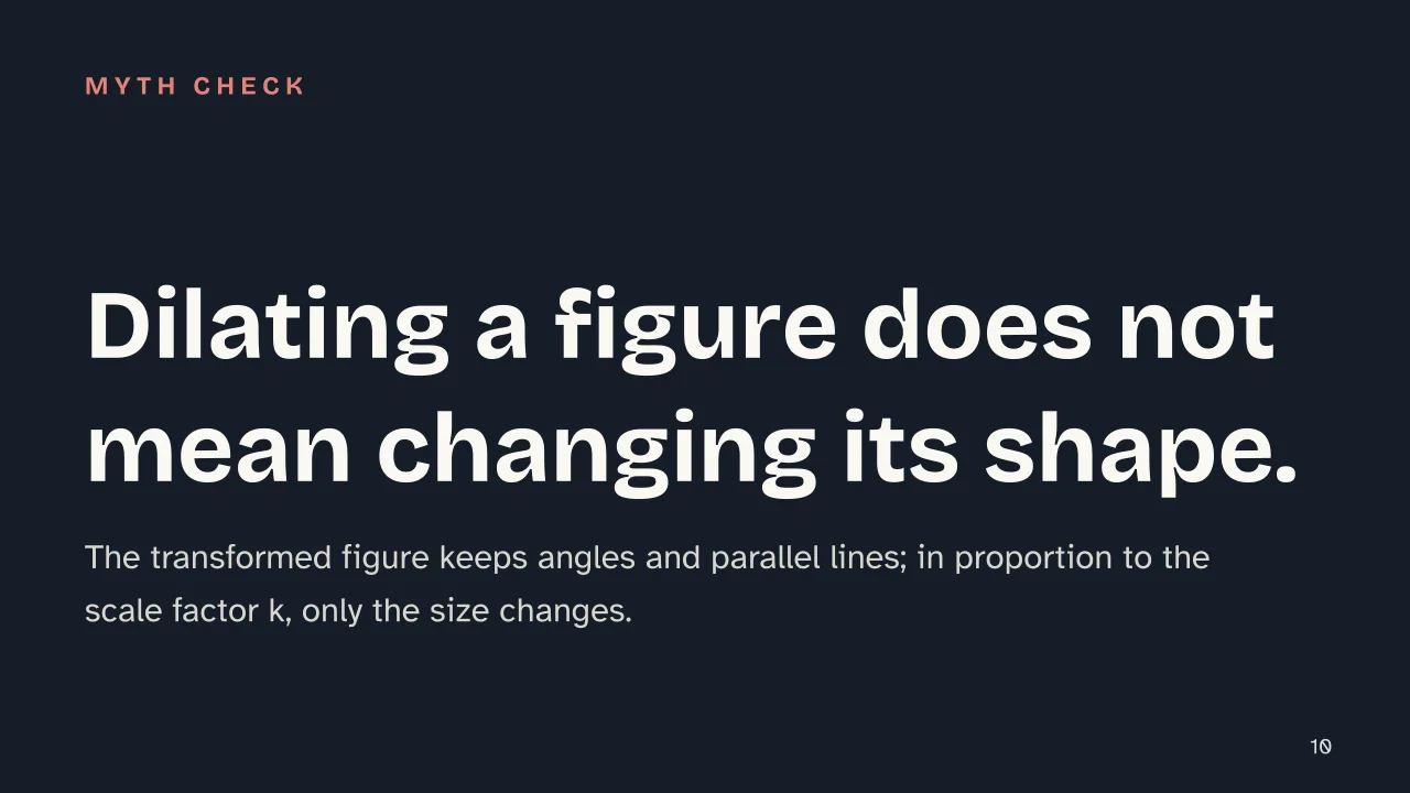 Slide 10 of the presentation on What Is Dilation in Math? Center, Scale Factor, Rules: Dilating a figure does not mean changing its shape.