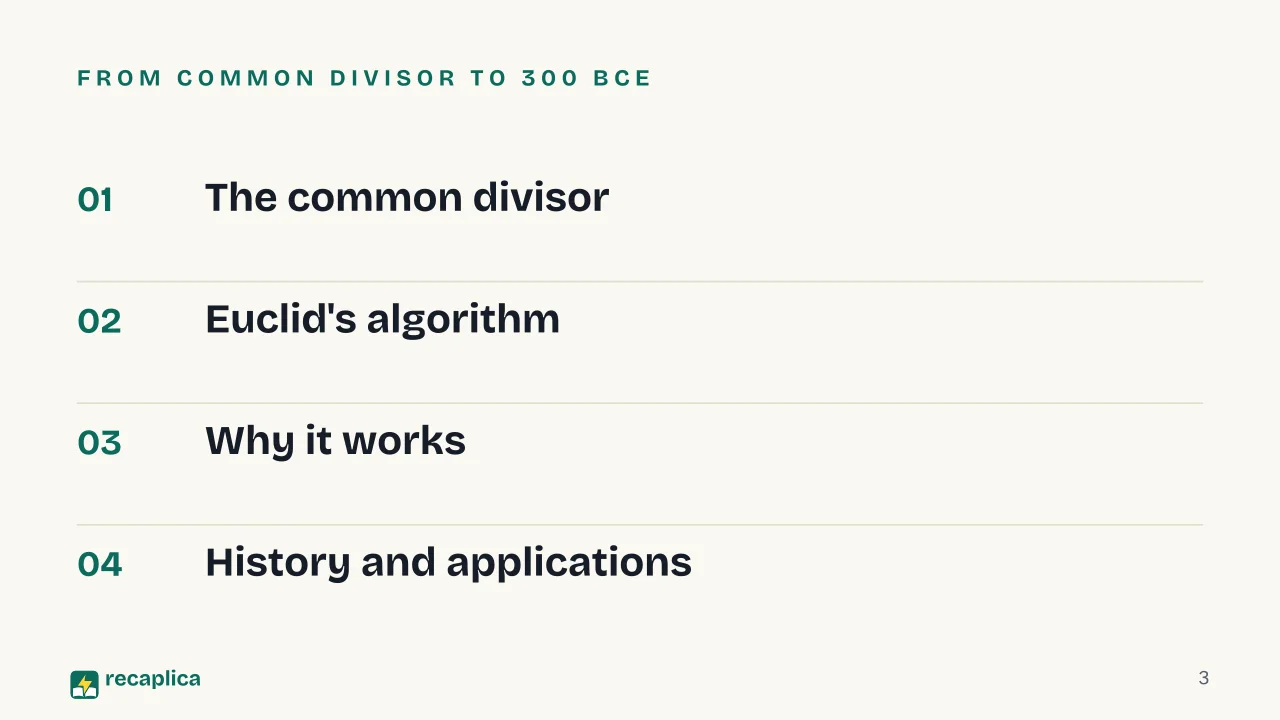 Slide 3 of the presentation on Greatest Common Divisor: From common divisor to 300 BCE