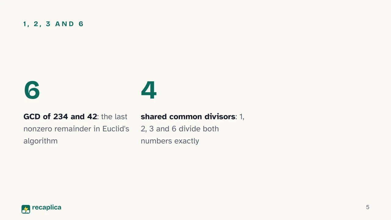 Slide 5 of the presentation on Greatest Common Divisor: 1, 2, 3 and 6