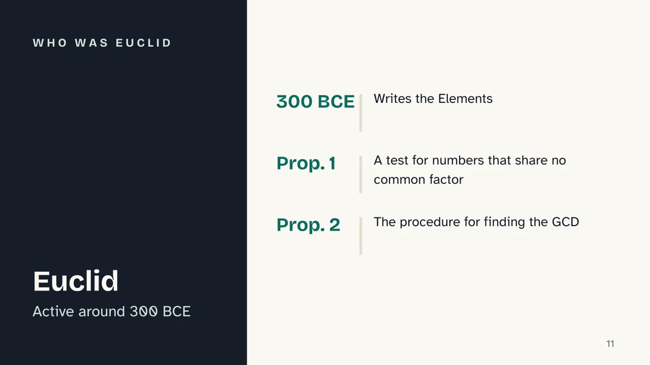 Slide 11 of the presentation on Greatest Common Divisor: Who was Euclid