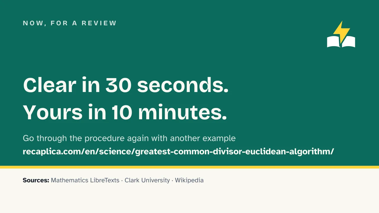 Slide 15 of the presentation on Greatest Common Divisor: Now, for a review