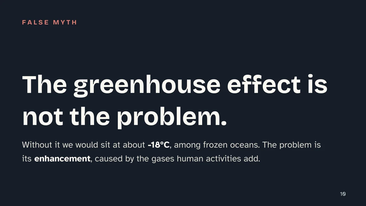 Slide 10 of the presentation on The Greenhouse Effect: The greenhouse effect is not the problem.