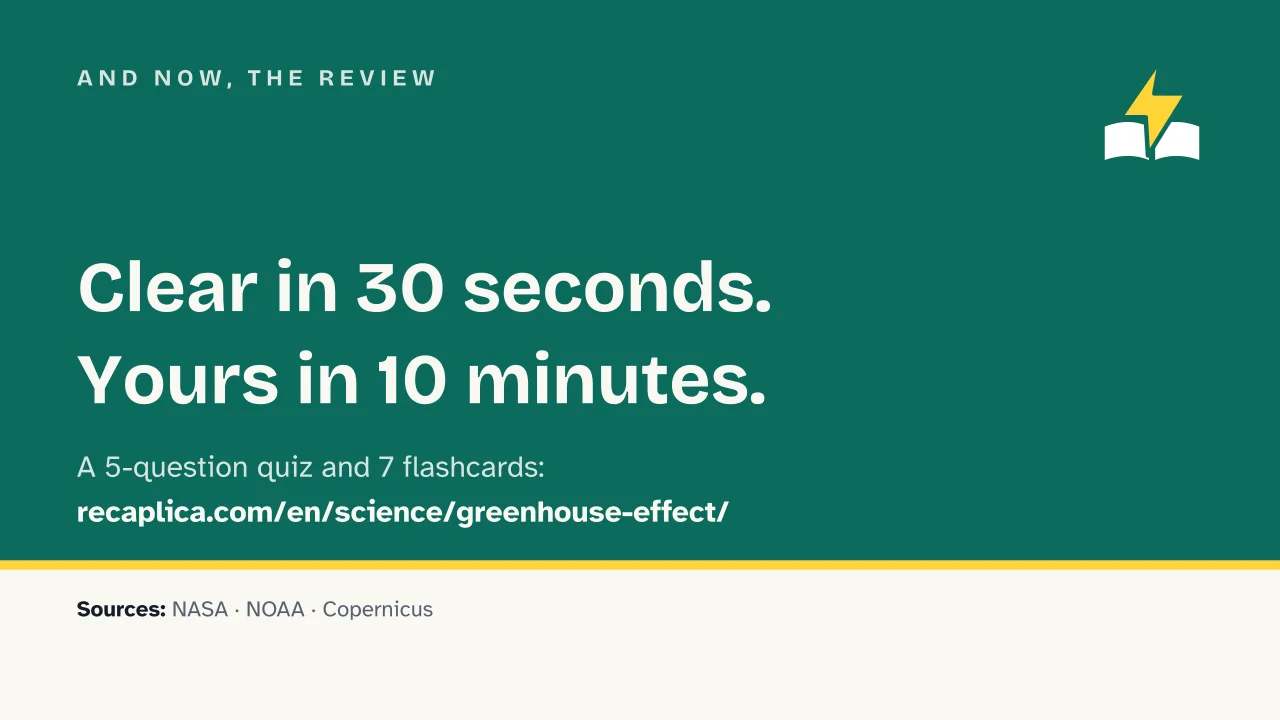 Slide 17 of the presentation on The Greenhouse Effect: And now, the review