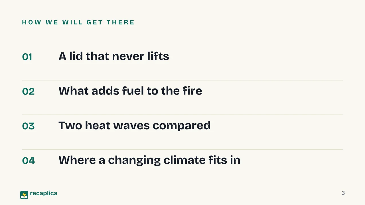 Slide 3 of the presentation on Heat Waves: How we will get there