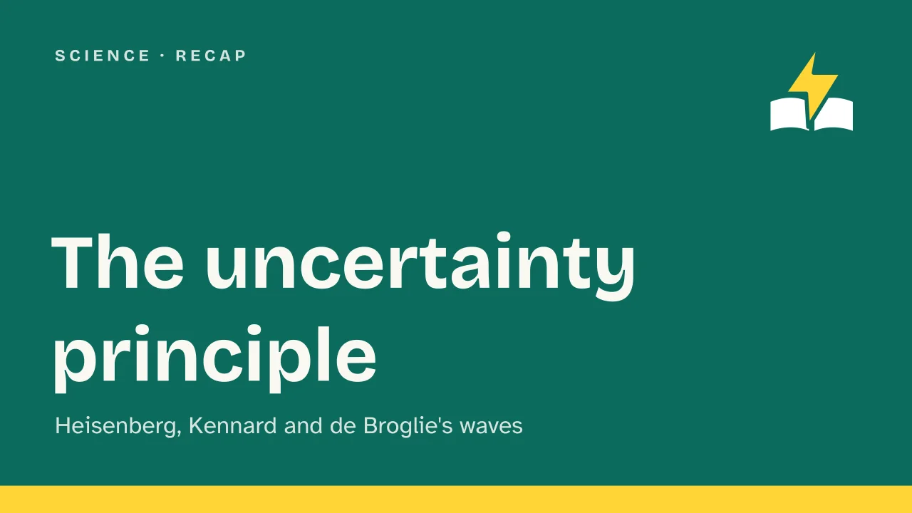 Slide 1 of the presentation on Heisenberg Uncertainty Principle: The uncertainty principle