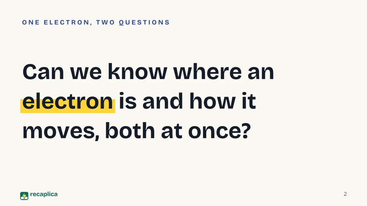 Slide 2 of the presentation on Heisenberg Uncertainty Principle: Can we know where an electron is and how it moves, both at once?