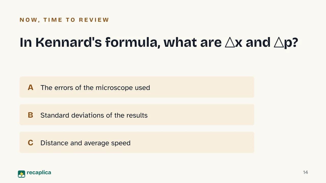 Slide 14 of the presentation on Heisenberg Uncertainty Principle: In Kennard's formula, what are Δx and Δp?