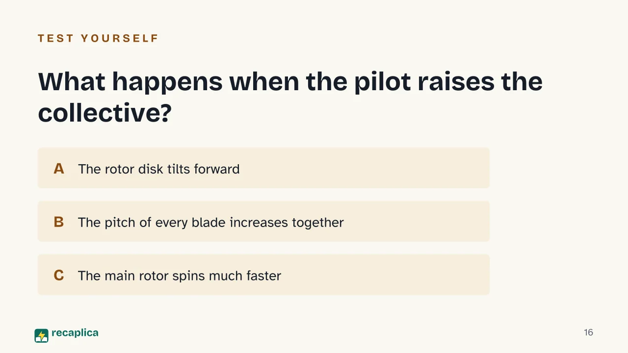 Slide 16 of the presentation on How Helicopters Fly: What happens when the pilot raises the collective?