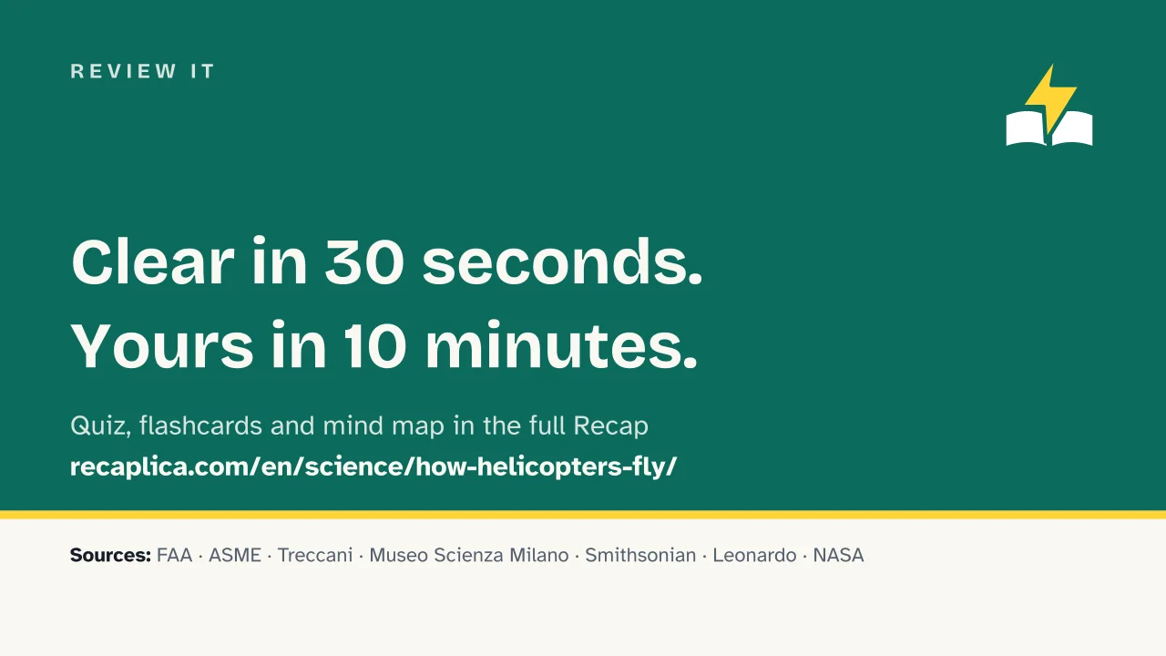 Slide 17 of the presentation on How Helicopters Fly: Review it