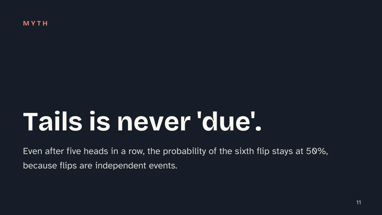 Slide 11 of the presentation on How to Calculate Probability: Tails is never 'due'.